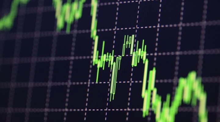 Fintechzoom Costco Stock Performance Analysis