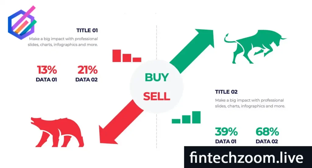 Infographic showing the stock market news today hierarchy with Fed decisions at the top followed by economic data, corporate earnings, and geopolitical events