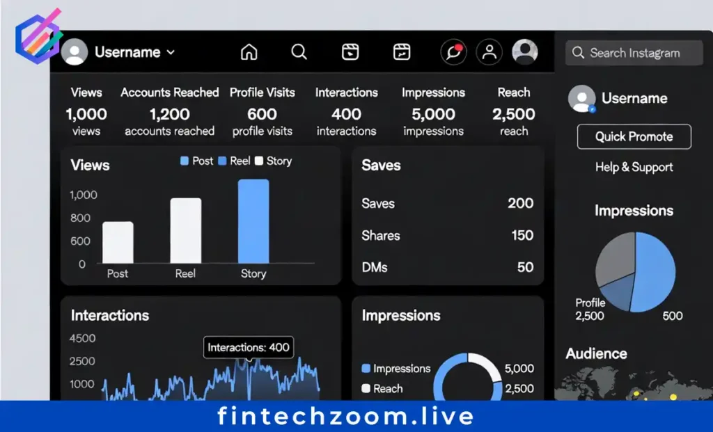 instagram analytics tools 2026 iconosquare sprout social metrics dashboard
