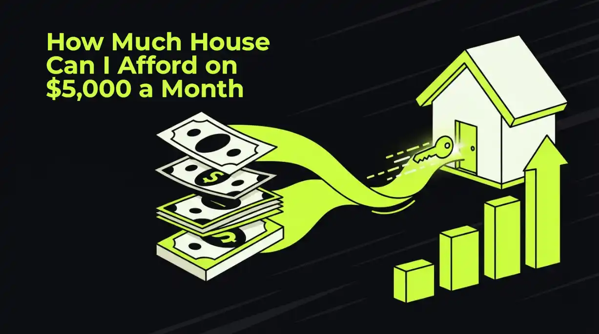 Stack of money flowing as a lime ribbon into a house icon on a rising chart, headline "$5K a month, how much house?"