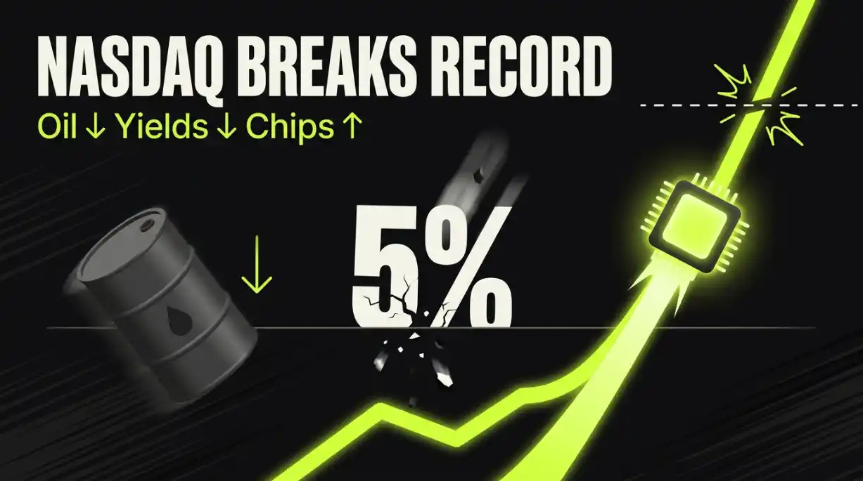 Upward green line chart with the headline "Nasdaq hits a record, up 2.3% on September 21, 2026"